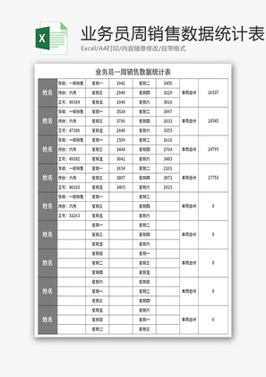 业务员一周销售数据统计表Excel模板