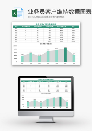 业务员客户维持数据图表Excel模板