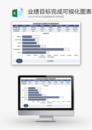 业绩目标完成情况可视化图表Excel模板