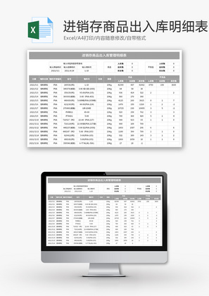 进销存商品出入库管理明细表Excel模板