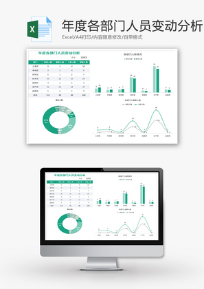 年度各部门人员变动分析表Excel模板