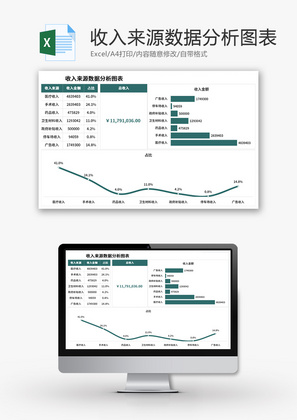 收入来源数据分析图表Excel模板