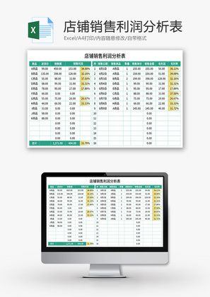 店铺销售利润分析表Excel模板