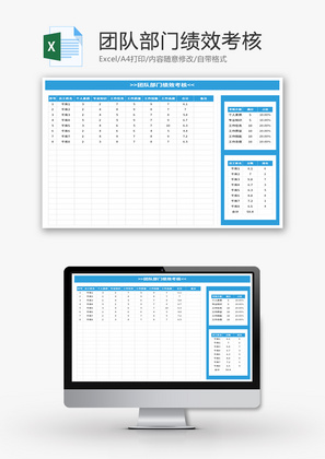团队部门绩效考核Excel模板