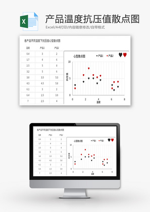 心型散点图Excel模板