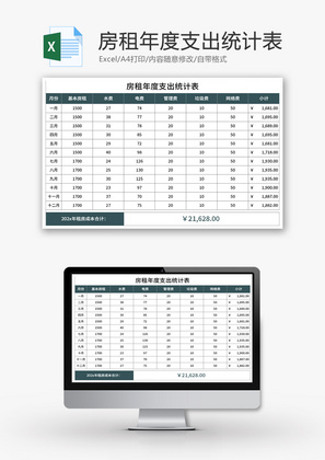 房租年度支出统计表Excel模板