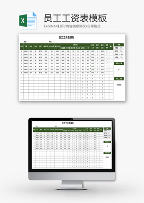 员工工资表模板Excel模板