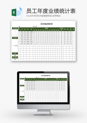 员工年度业绩统计表Excel模板
