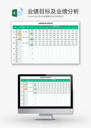 业绩目标及业绩分析Excel模板