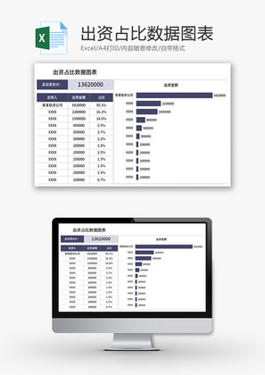 出资占比数据图表Excel模板