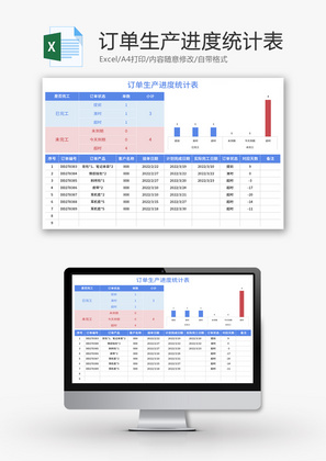 订单生产进度统计表Excel模板