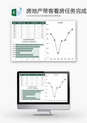 房地产带客看房任务完成分析Excel模板