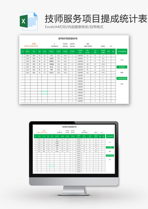 技师服务项目提成统计表Excel模板