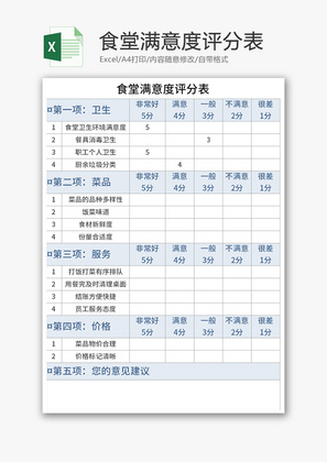 食堂满意度评分表Excel模板