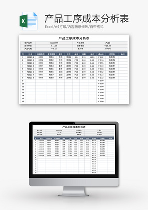 产品工序成本分析表Excel模板