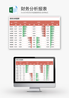 财务分析报表Excel模板