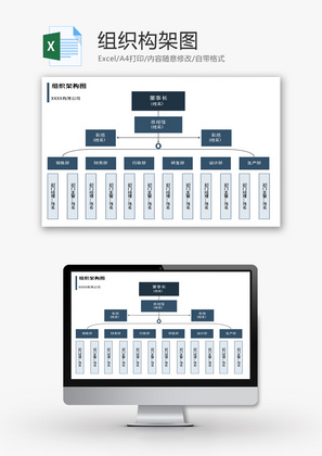 组织构架图Excel模板