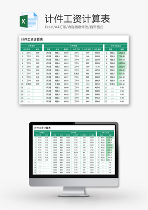 计件工资计算表Excel模板