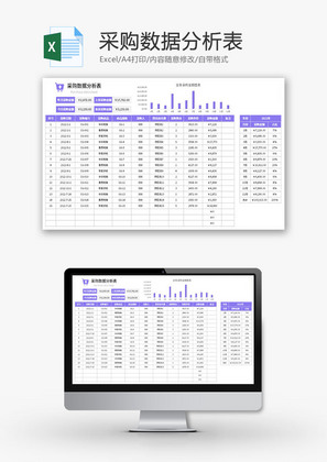 采购数据分析表Excel模板