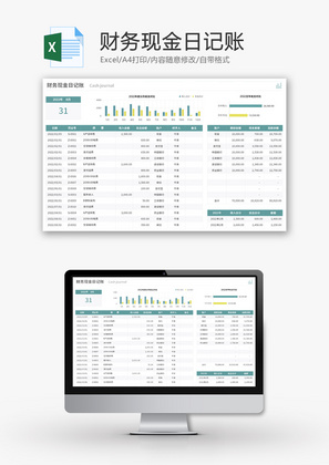 财务现金日记账Excel模板