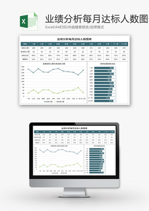 业绩分析每月达标人数图表Excel模板