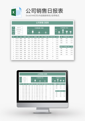 公司销售日报表Excel模板