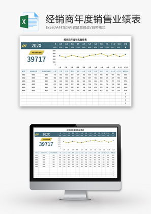 经销商年度销售业绩表Excel模板