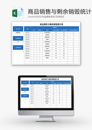 商品销售与剩余销毁统计表Excel模板