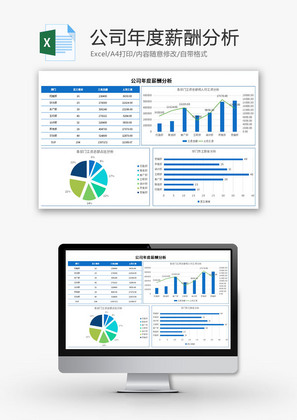 公司年度薪酬分析Excel模板