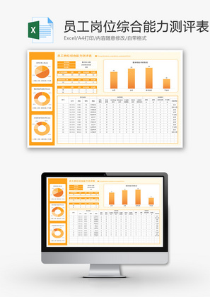 员工岗位综合能力测评表Excel模板