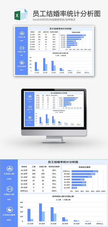 率图片素材员工结婚率统计分析图Excel模板