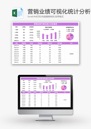 营销业绩可视化统计分析报表Excel模板