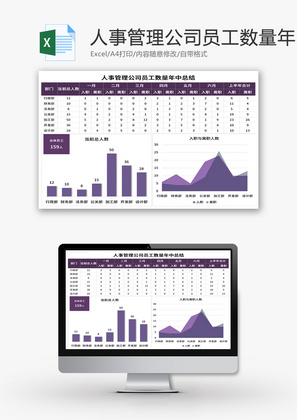 人事管理公司员工数量年中总结Excel模