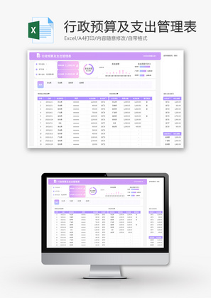 行政预算及支出管理表Excel模板