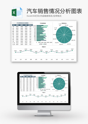 汽车销售情况分析图表Excel模板