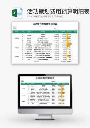 活动策划费用预算明细表Excel模板