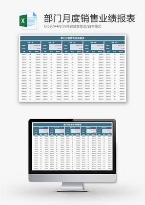 部门月度销售业绩报表Excel模板