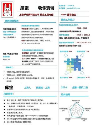 蓝色创意简历简约简历模板