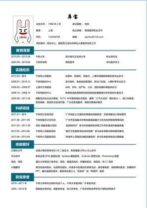 绿色沉稳简约医学相关类求职简历