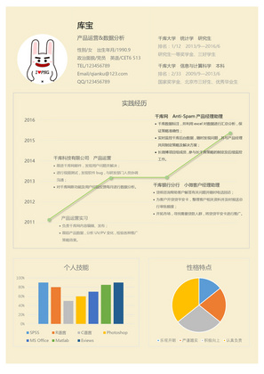 创意活泼图表产品运营或数据分析求职简历