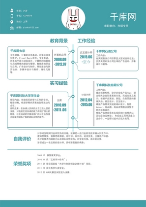 蓝色简洁市场专员通用简历模板