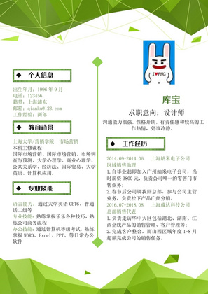 绿色时尚创意几何设计师通用求职word简