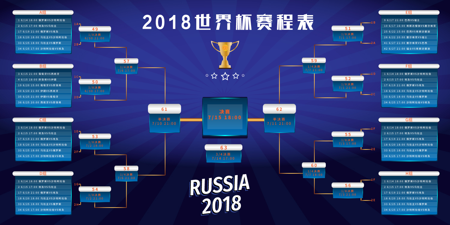 千库原创2018世界杯分组赛程表详细日期展板图片
