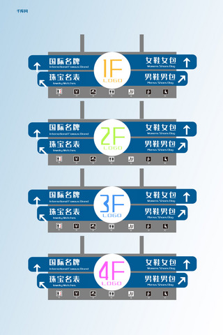 快递指示牌海报模板_VI 样机商场导视系统室内指示牌样机楼层分布样机