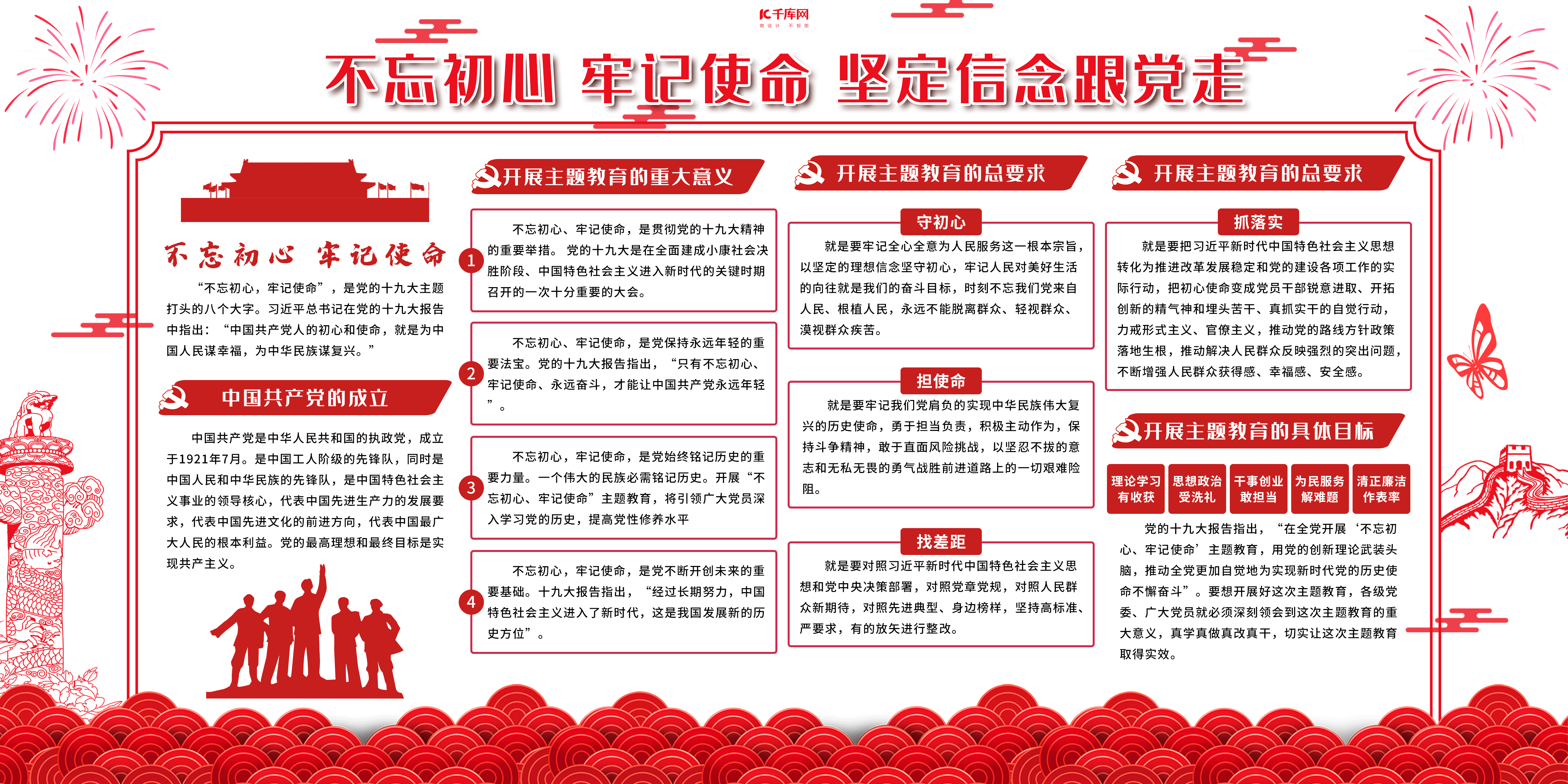 不忘初心牢记使命剪纸风主题教育科普展板图片