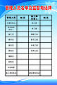 管理人员名单及监督电话牌海报