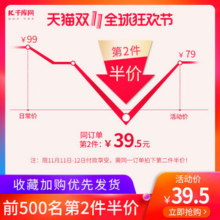 直通车图海报模板_双十一全球狂欢节红色渐变电商主图