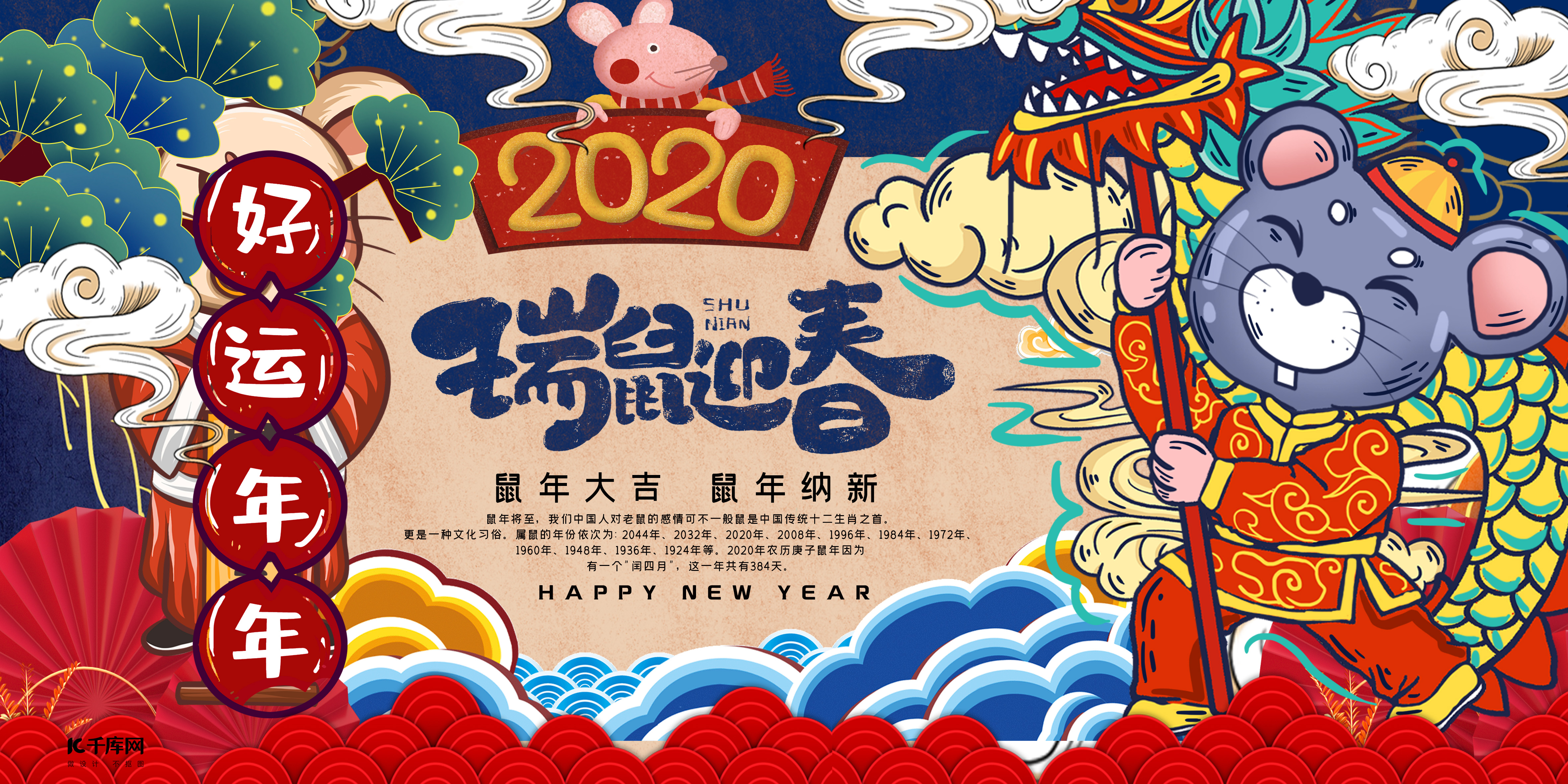 2020年国潮鼠年新年大吉展板图片