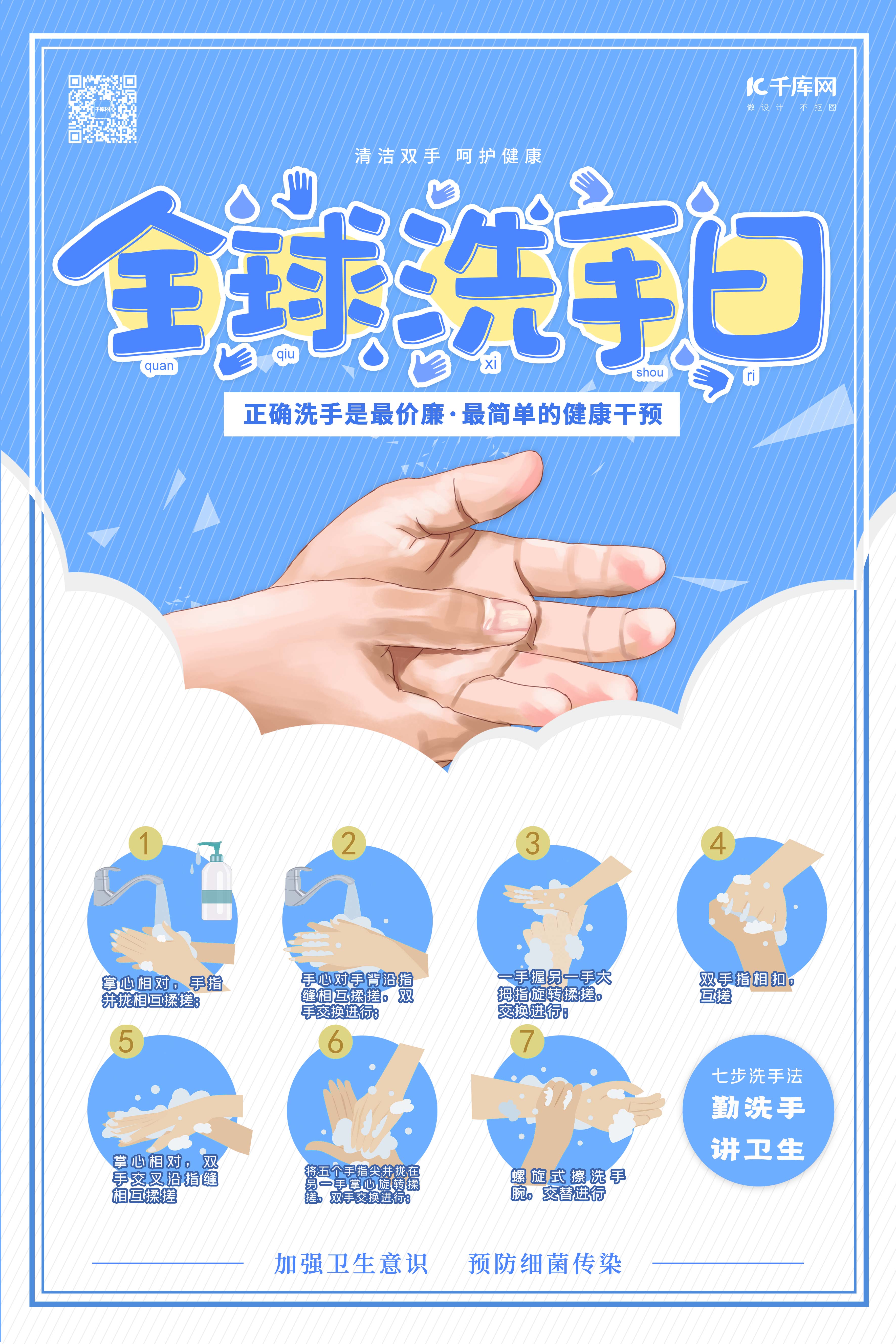 世界洗手日洗手蓝色卡通海报图片