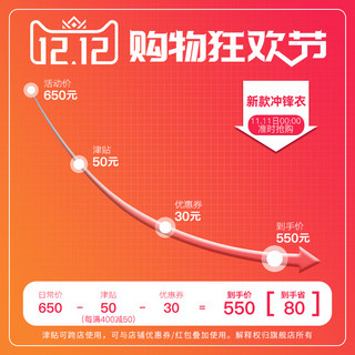 双价格主图海报模板_双12主图价格解析双12主图红简约电商主图